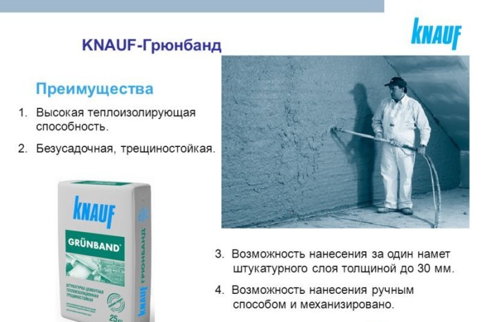 грюнбанд штукатурка