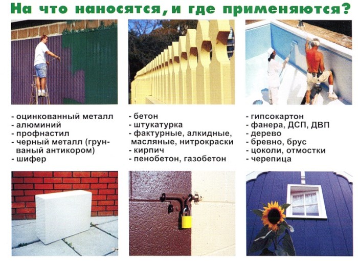 поверхности для нанесения краски