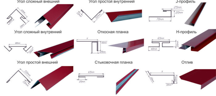 Части системы металлического фасада