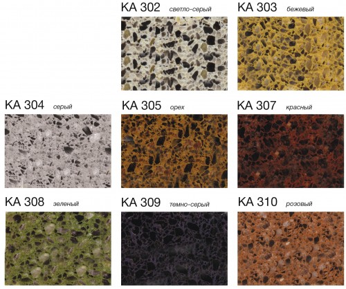 камень для отделки фасадов