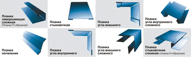 Элементы доборные