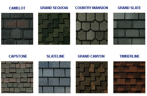 Битумная черепица