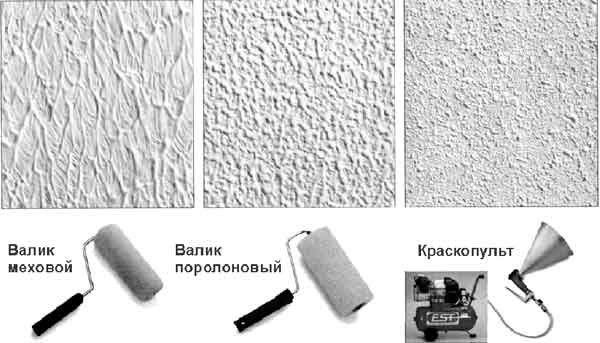 Разница фактуры краски