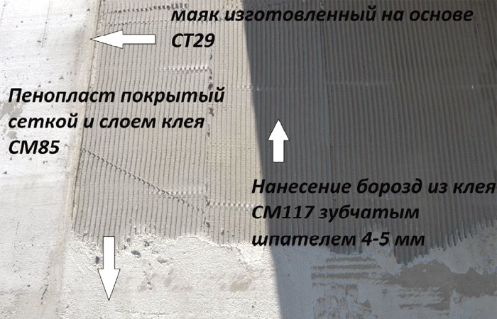 Облицовка фасада пенопластом