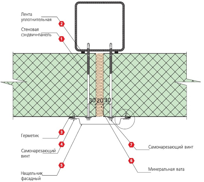 Узел крепления панелей на фасад