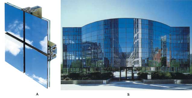 Структурное остекление