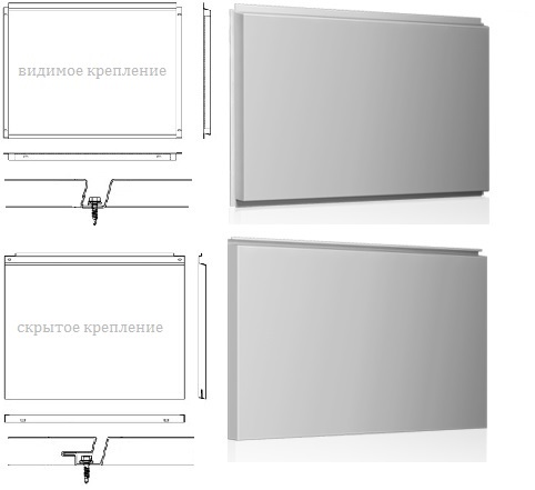 виды крепления