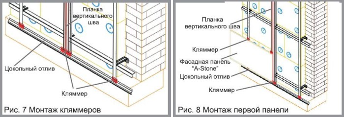 Схема монтажа фасадных панелей
