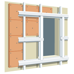Схема обрещетки