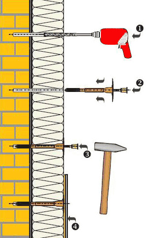 Крепление дюбеля
