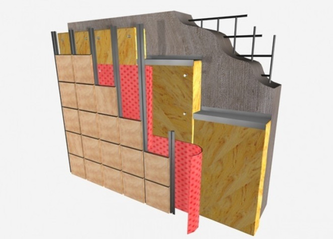 Утепление фасада