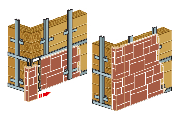Порядок установки панелей на фасад