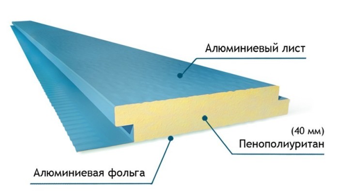 Пенополиуретан в панели