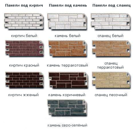 Фактурная гамма панелей