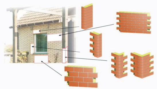 Части фасадных панелей