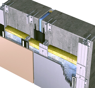 Мокрый фасад