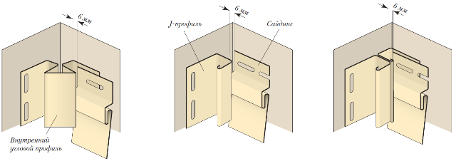 Крепление угловых элементов